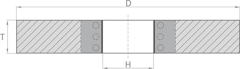 1FK szerszam geometria N