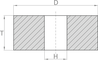 1NB szerszam geometria N