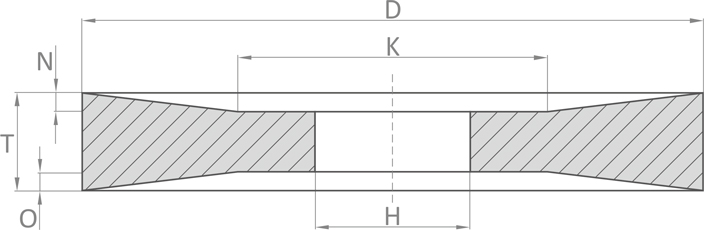 21 szerszam geometria N