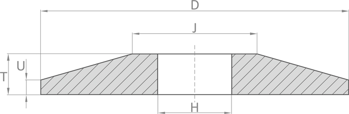 3 szerszam geometria N