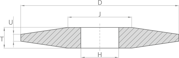 4 szerszam geometria N