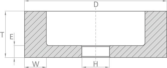 6 furatbetetes szerszam geometria N