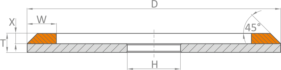 1M2 szerszam geometria N