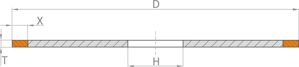 1A1R szerszam geometria N
